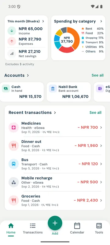 Where the month's money went
